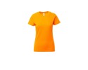arancio